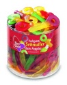 Gumsleutels