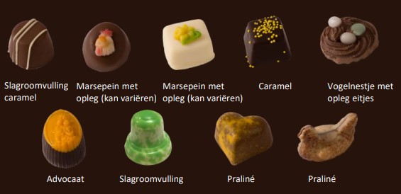 Paas pralines